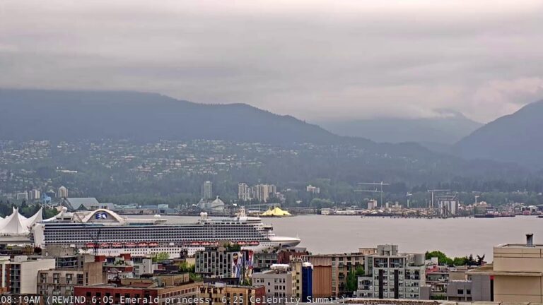 Port of Vancouver Webcam
