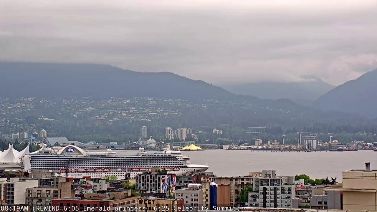 Port of Vancouver Webcam